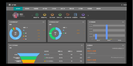 DDpay钱包官网CRM