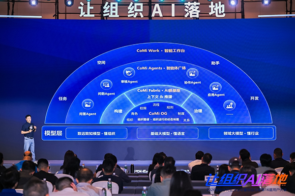 组织AI，用户大会